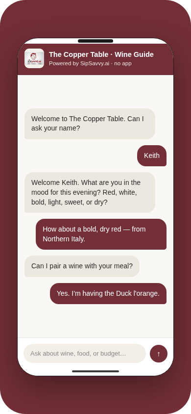 Wine Guide chat: the sommelier asks if they are pairing with food; the guest says The Duck l'orange; the sommelier names Willamette Pinot Noir as a personal favorite.