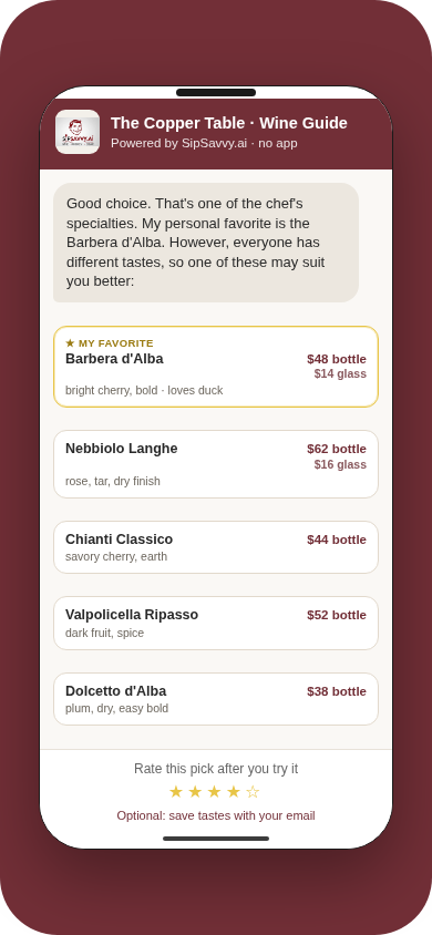 Wine Guide chat: five curated pours for Duck l'orange, with Willamette Pinot Noir marked as the sommelier favorite.
